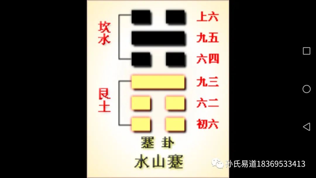 周易第三十五卦详解_易经十五卦卦的意思_周易第十五卦看姻缘