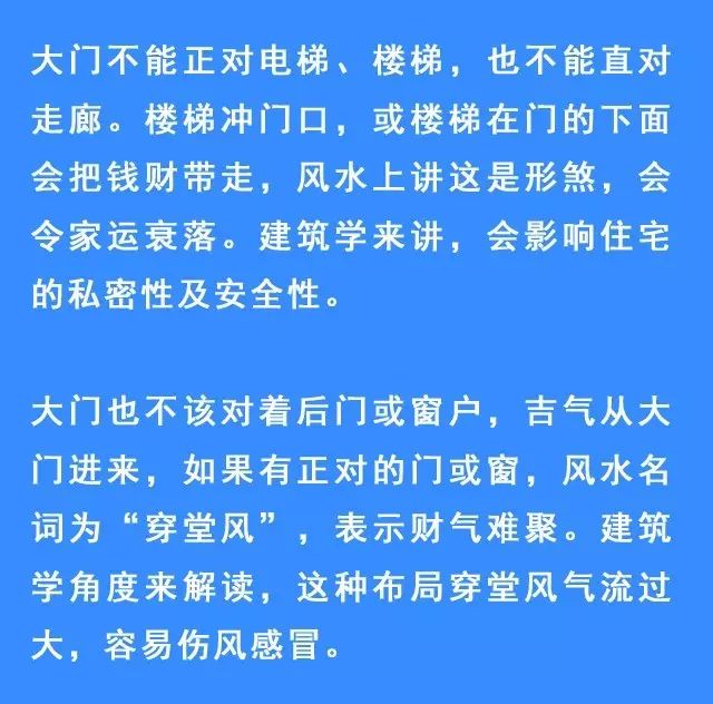 厨房是斜角怎么设计好_厨房有斜角风水好不好_好风水厨房斜角有讲究吗