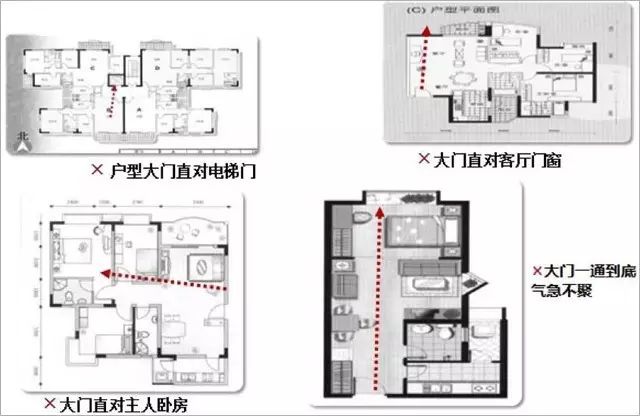 厨房是斜角怎么设计好_厨房有斜角风水好不好_好风水厨房斜角有讲究吗