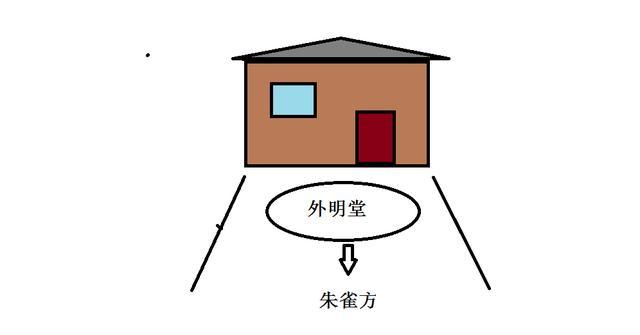 墓地的朱雀是什么_坟地玄武朱雀青龙方位图片_左玄武右朱雀是什么意思墓地风水怎么看