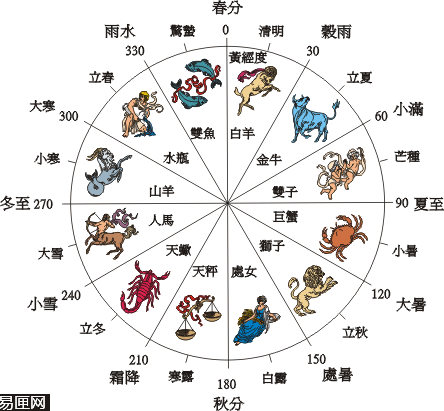 泽卦预示着什么_泽地萃卦详解_泽卦卦象