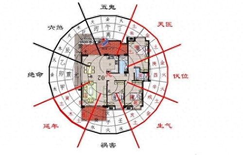 商品房风水怎么看_商品房风水怎么看_商品房风水怎么看