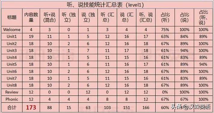 书籍推荐英文翻译_英文推荐书目_英文书籍推荐