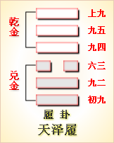 周易解卦_周易第39卦详解_周易卦解释