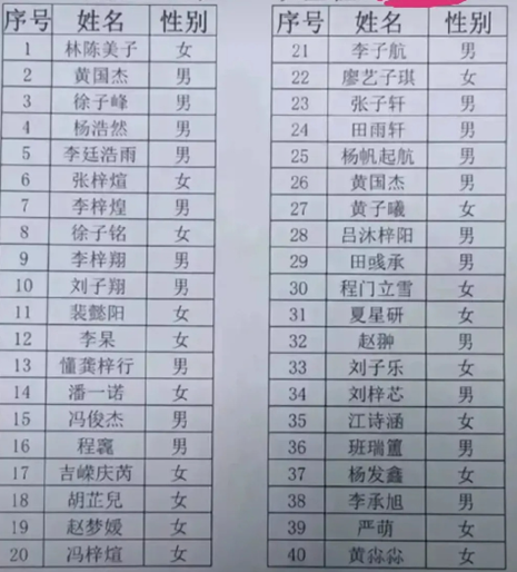 女孩名字带王字旁的名字_名字旁女孩带字王字旁的字_女孩名字中带王字旁