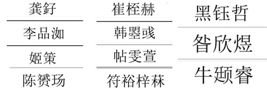 名字旁女孩带字王字旁的字_女孩名字中带王字旁_女孩名字带王字旁的名字