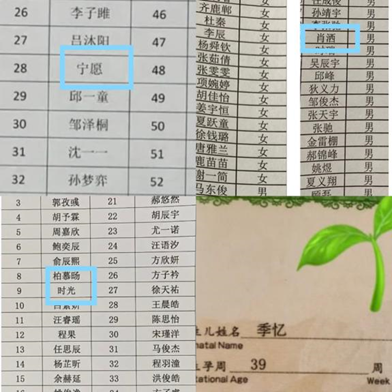 女孩名字中带王字旁_名字旁女孩带字王字旁的字_女孩名字带王字旁的名字